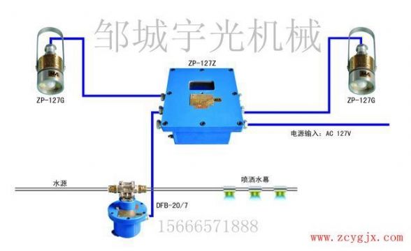 點(diǎn)擊查看詳細(xì)信息<br>標(biāo)題：ZP-127礦用自動(dòng)灑水降塵裝置（大巷噴霧） 閱讀次數(shù)：2234